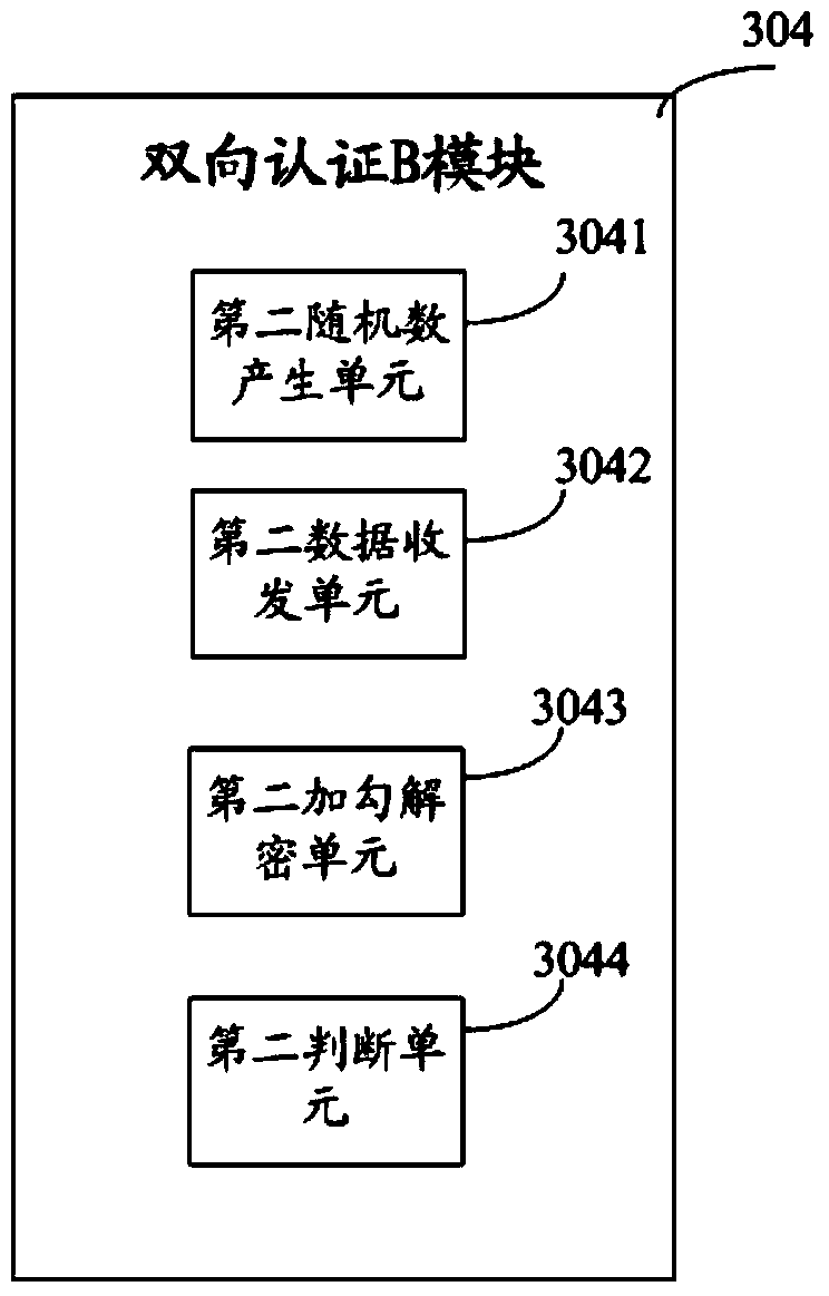 Method and system for safe downloading of TMK