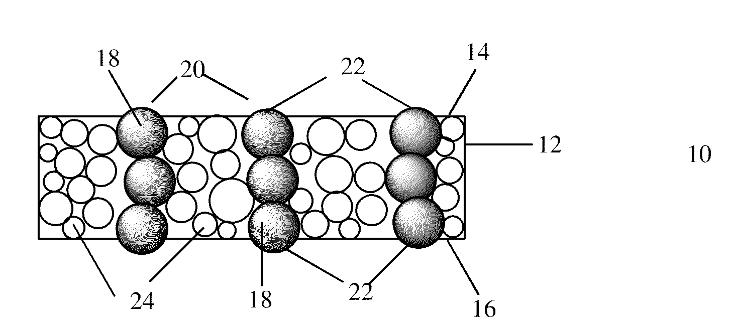 Conductive polymer foams, method of manufacture, and articles thereof