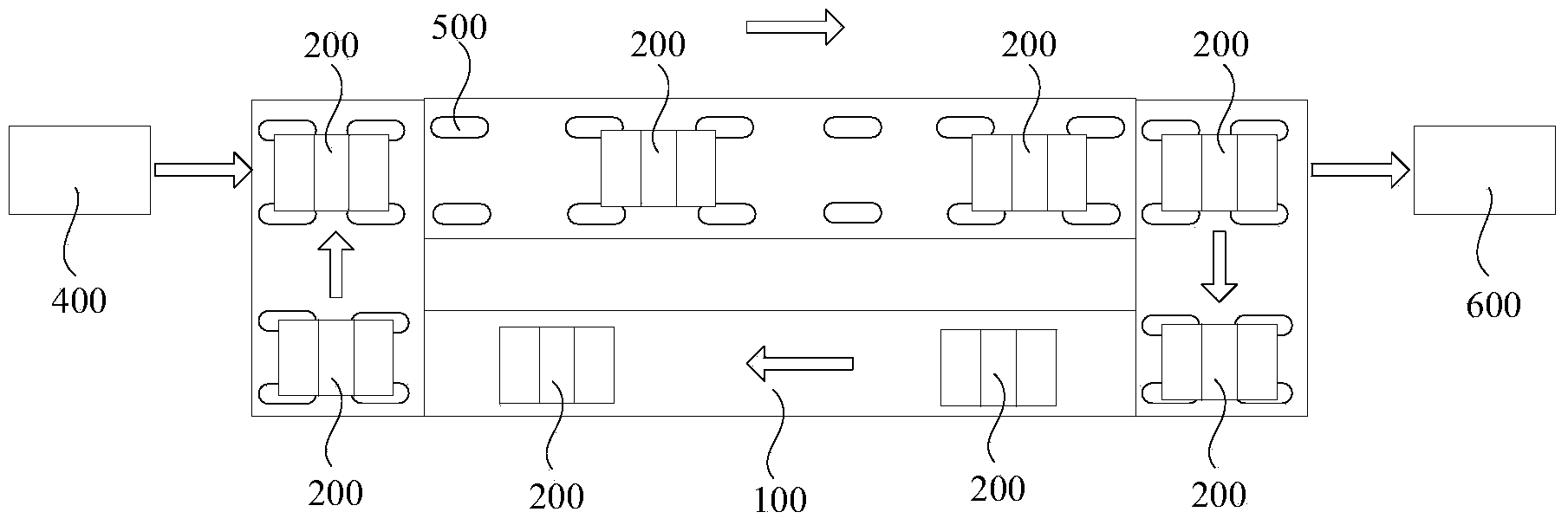 Sputter coating method