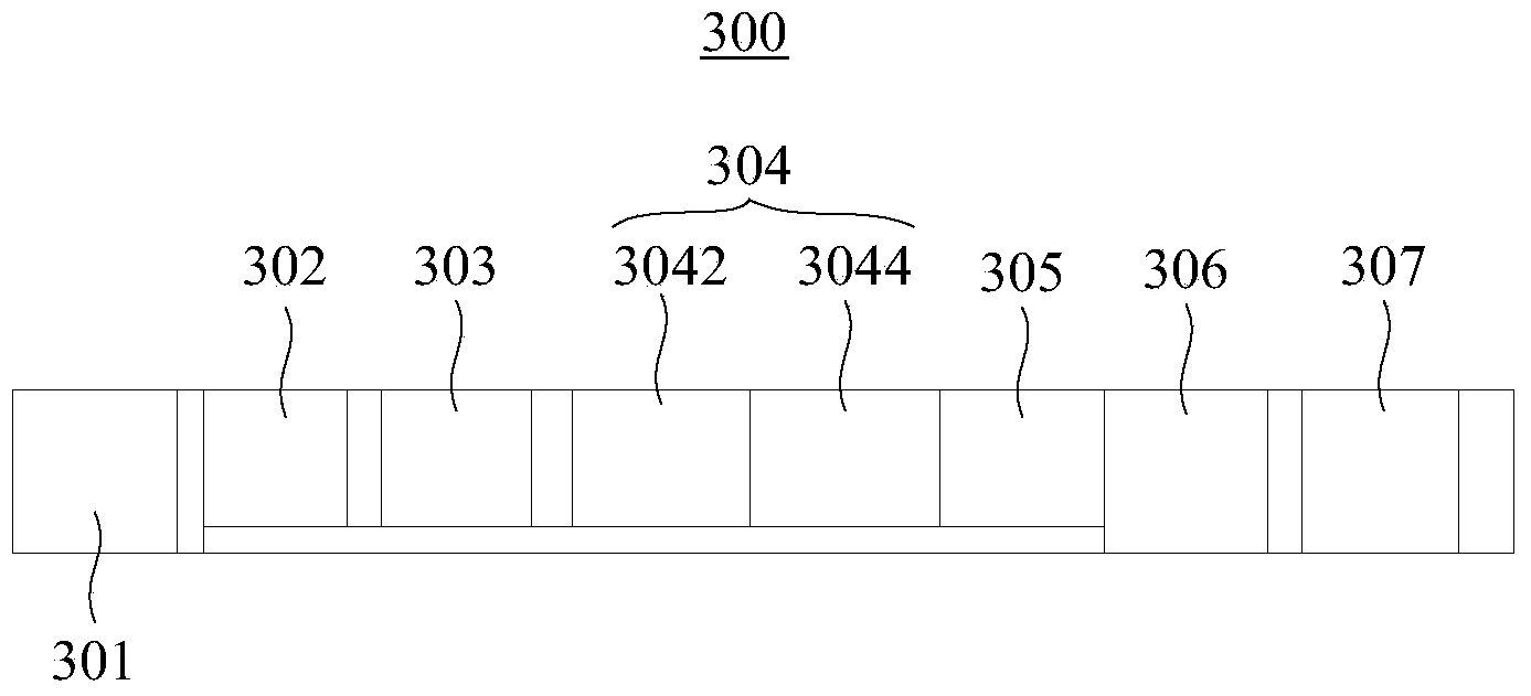 Sputter coating method