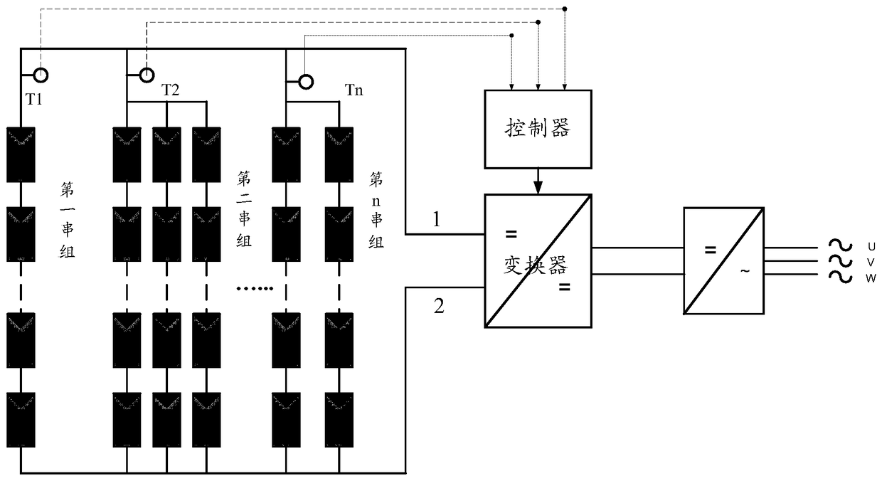 a photovoltaic system