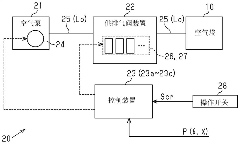 Vehicle seat device