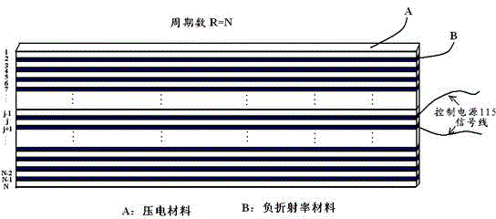 Negative refractive index photonic crystal bioluminescence detector