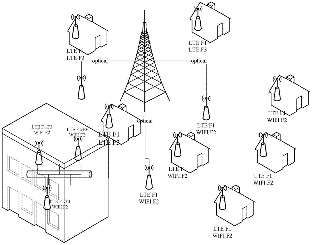 Multipath transmission method, multipath transmission system, data transmission device and data receiving device