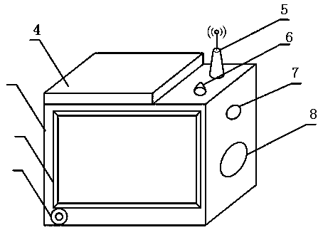 Remote environment monitoring alarm device for grinding and polishing workshops