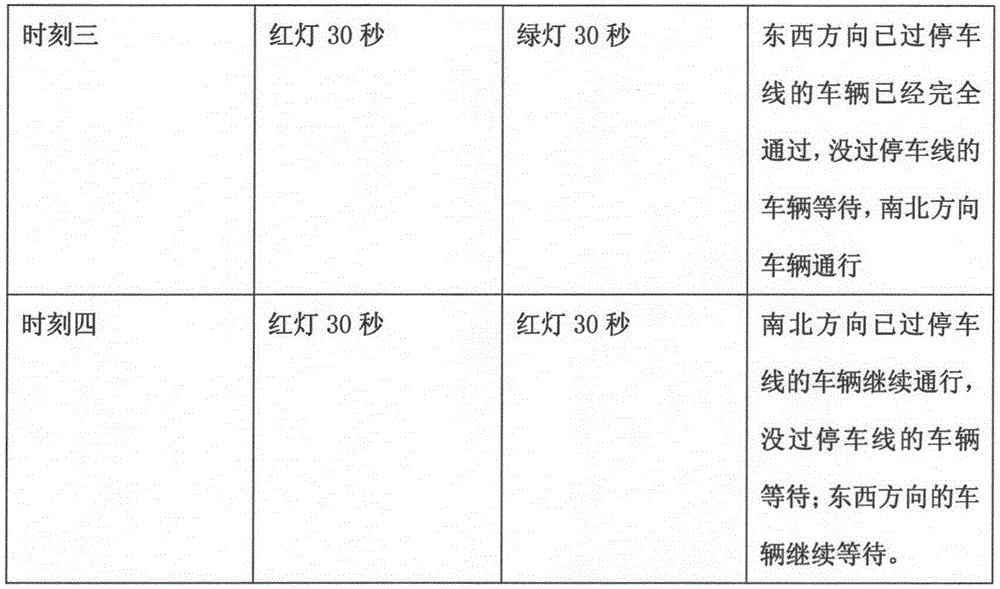 System for intelligently controlling traffic lights through decibels, and method thereof