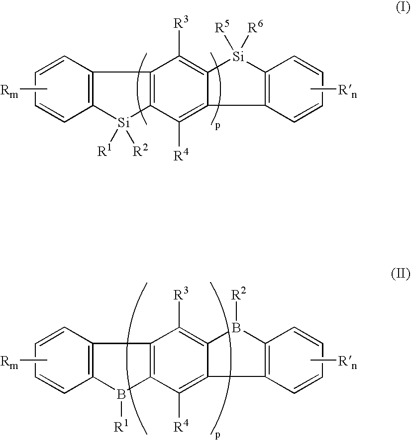 Indenofluorene compounds and organic electroluminescent devices using the same