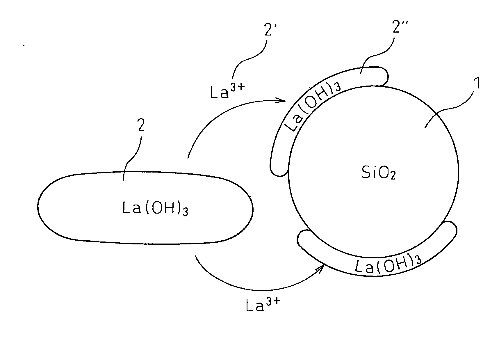 Production process of composite metal oxide