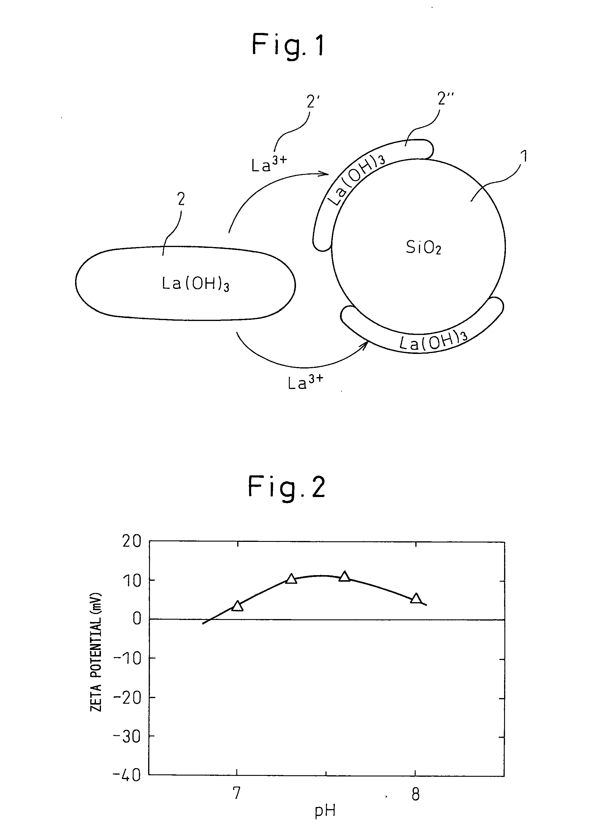 Production process of composite metal oxide