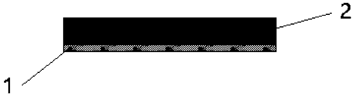 LED assembly, quantum dot LED light-emitting part, quantum dot LED packaging structure and display equipment