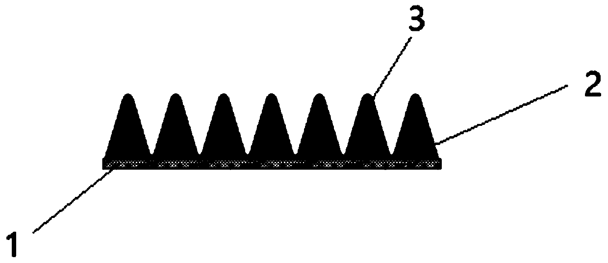 LED assembly, quantum dot LED light-emitting part, quantum dot LED packaging structure and display equipment