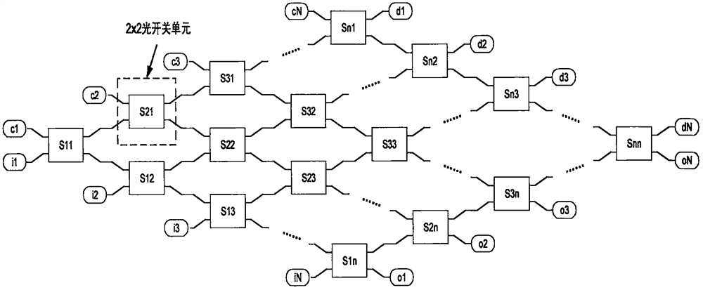 An n×n optical switch matrix capable of suppressing crosstalk and its signal transmission method