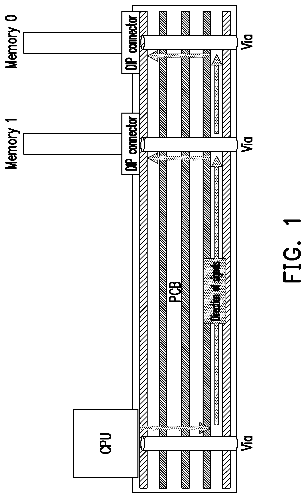 Main board and computer apparatus with connectors of both dual in-line package and surface mount technology