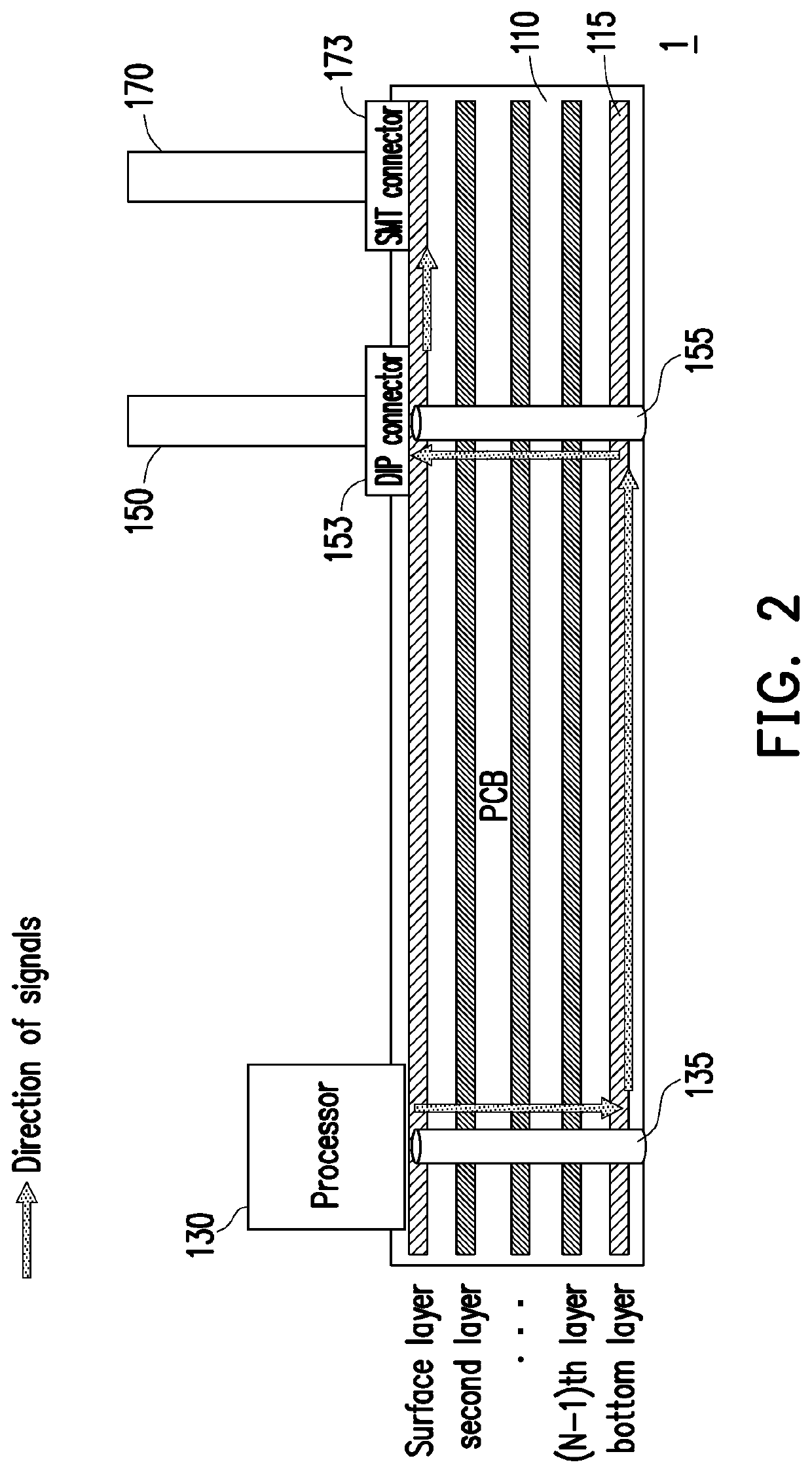 Main board and computer apparatus with connectors of both dual in-line package and surface mount technology