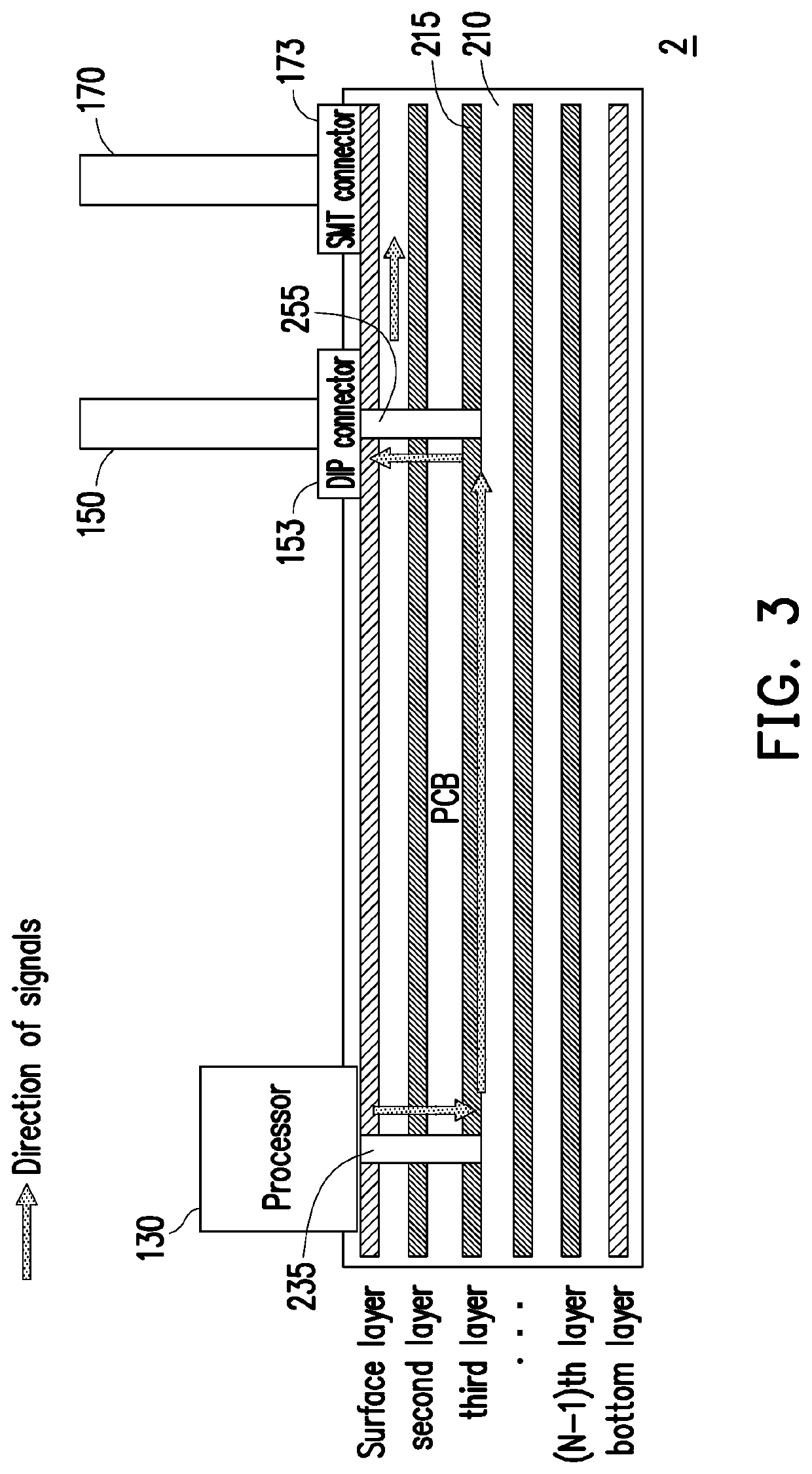 Main board and computer apparatus with connectors of both dual in-line package and surface mount technology