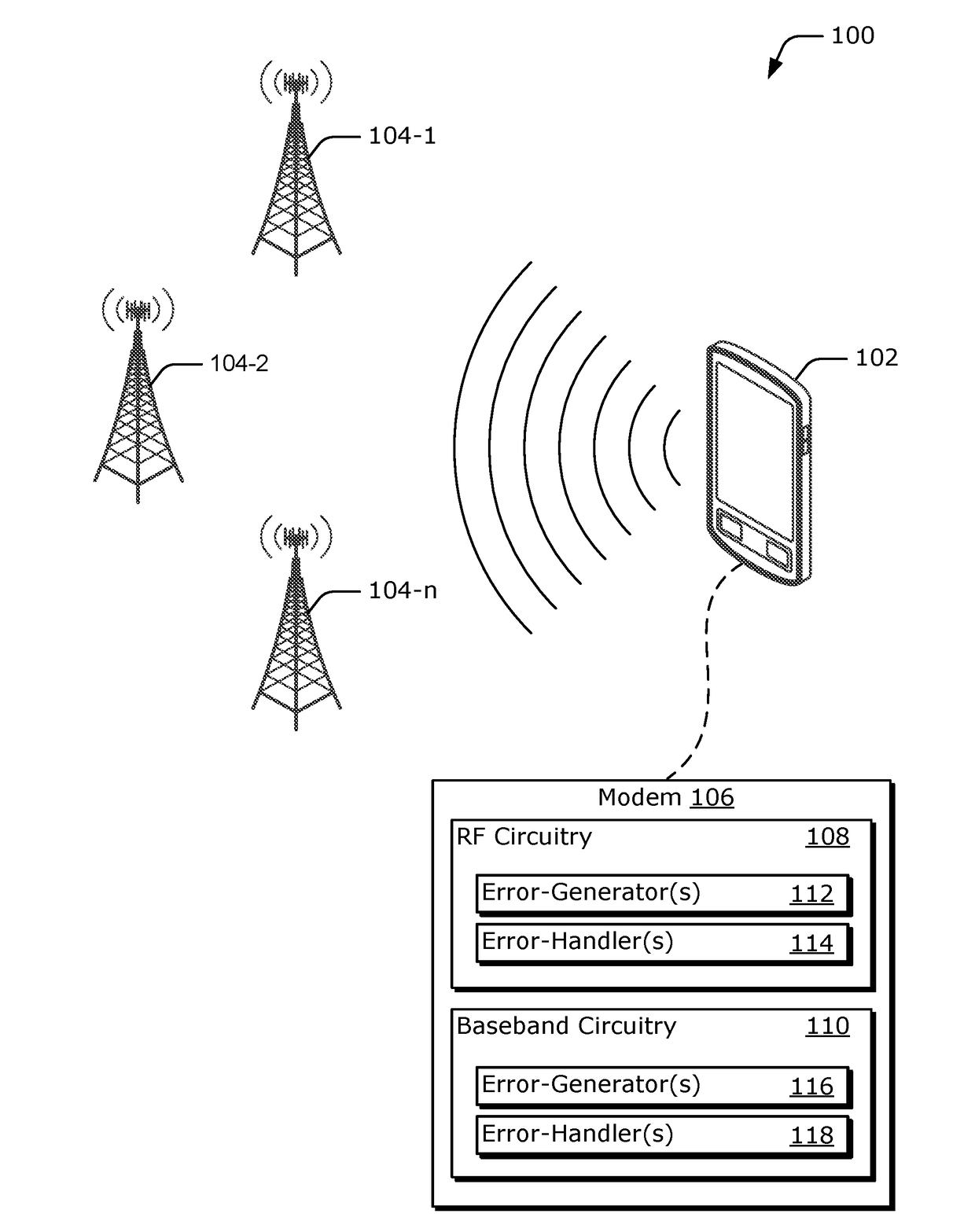 Self-error injection technique for point-to-point interconnect to increase test coverage