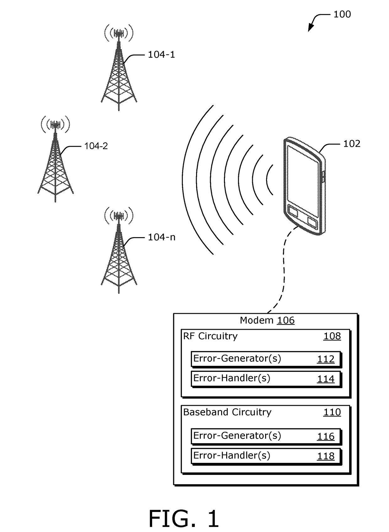 Self-error injection technique for point-to-point interconnect to increase test coverage