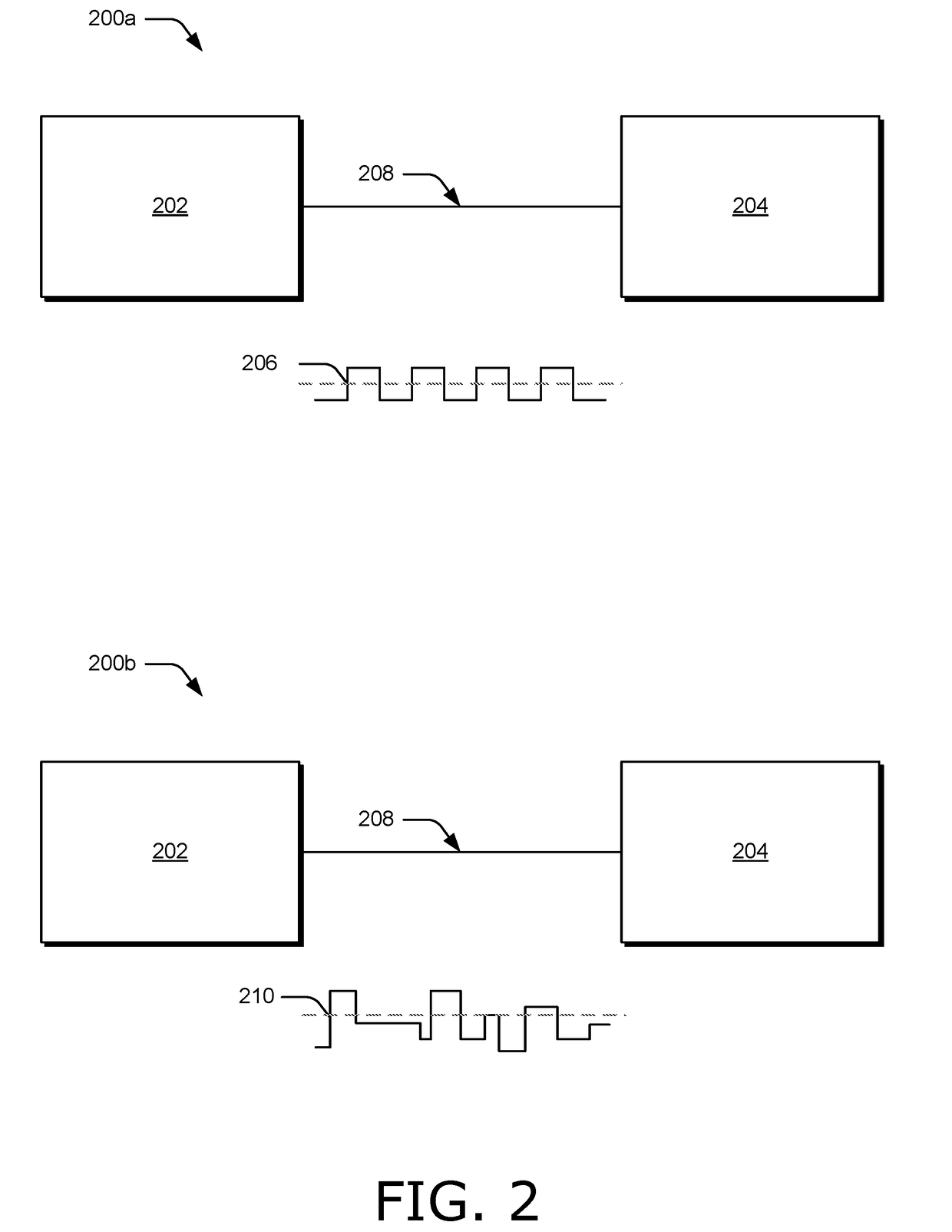 Self-error injection technique for point-to-point interconnect to increase test coverage