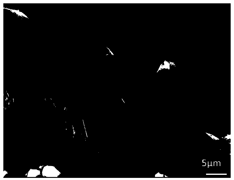 Nickel-doped metal organic framework material and preparation method thereof