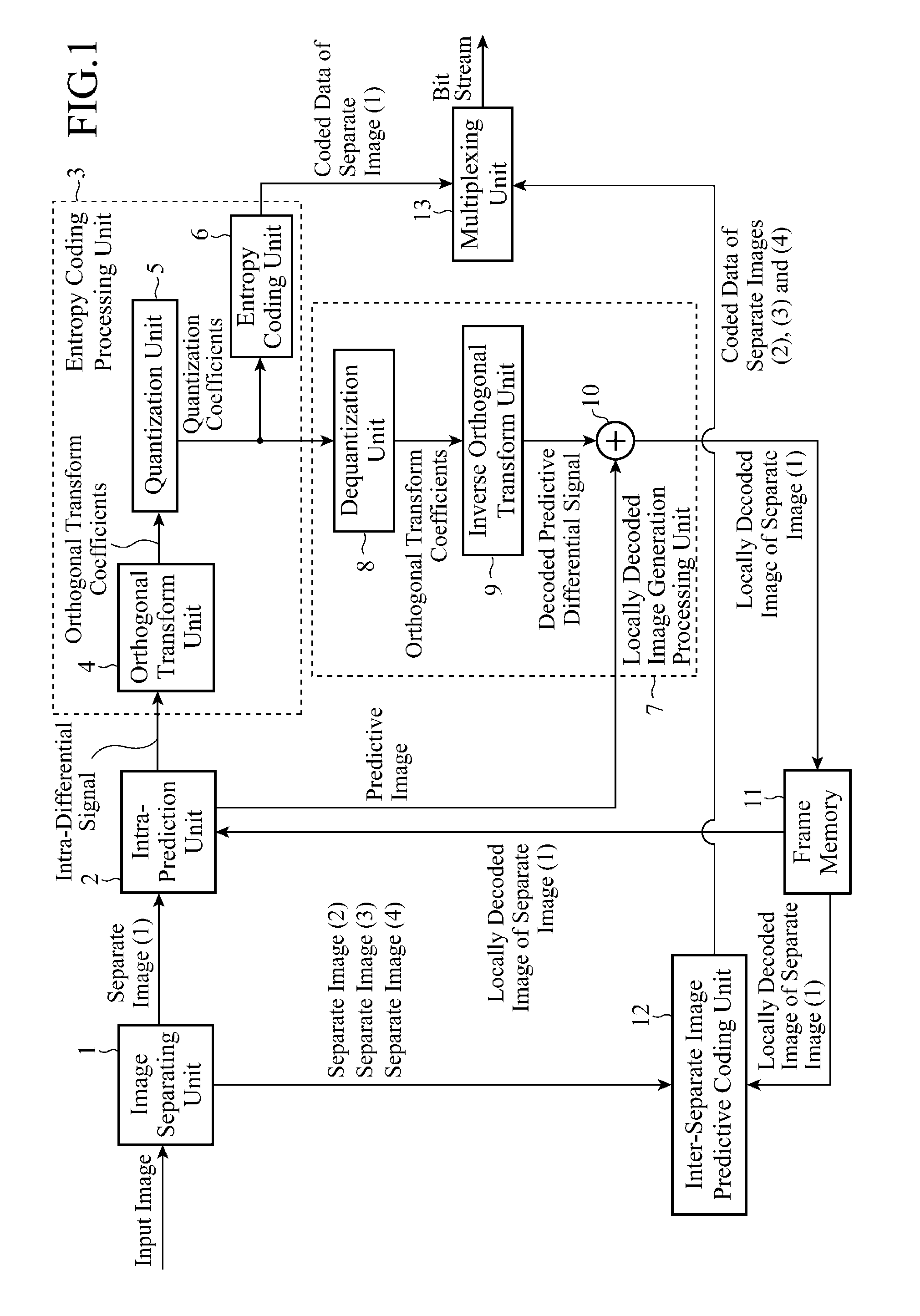 Moving image encoder and moving image decoder