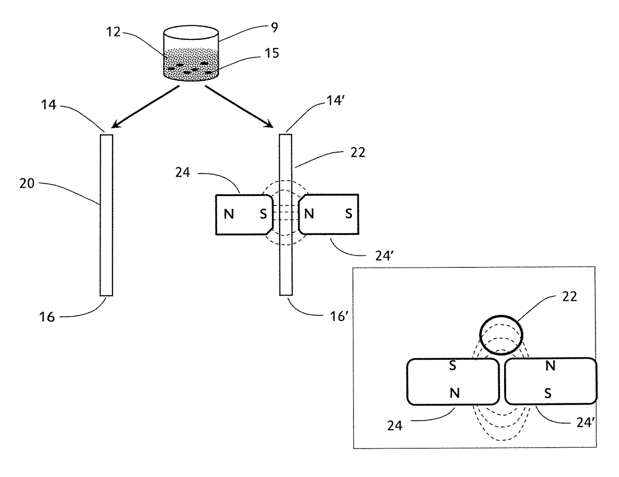 Devices and methods for detection and quantification of immunological proteins, pathogenic and microbial agents and cells