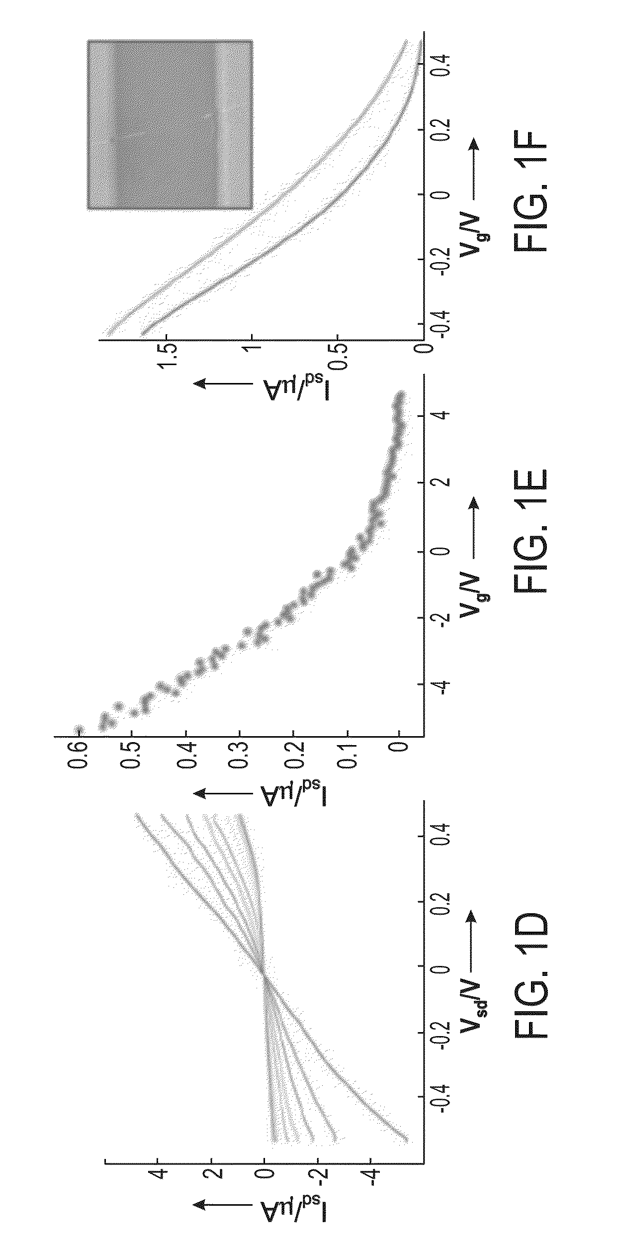 Functionalized nanostructures for detecting nitro-containing compounds