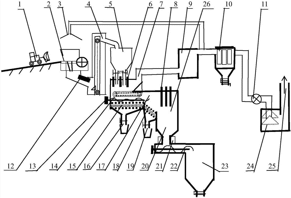 Low-temperature melting permeation continuous separation method for aluminum industry carbon-based hazardous wastes, and product obtained through the method