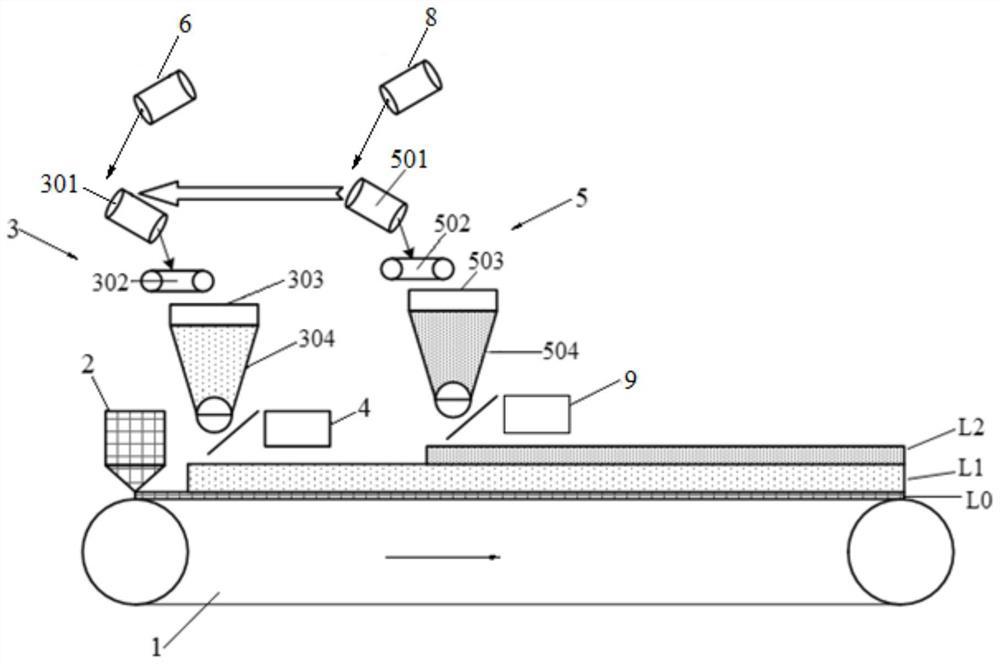 Double-layer sintering method and sintering device