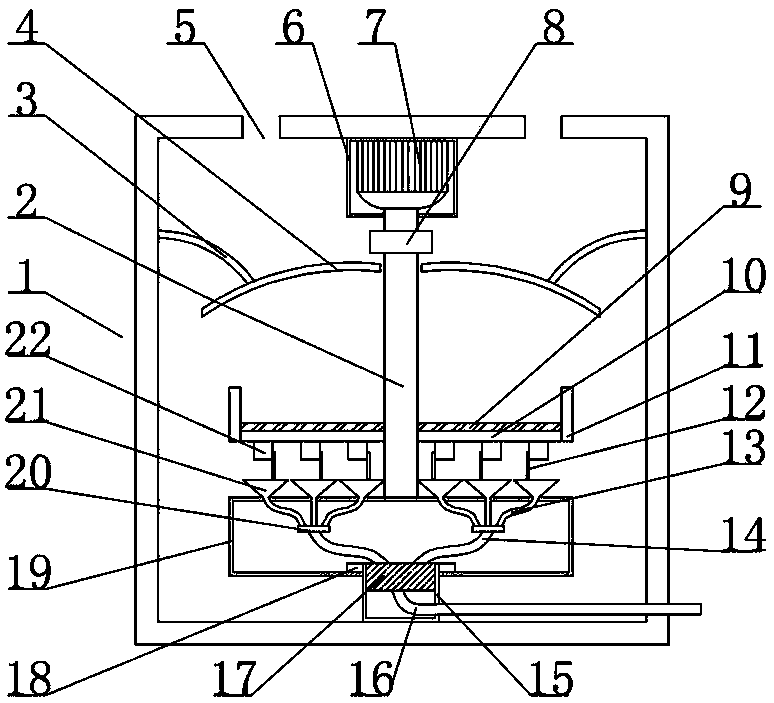 Automobile part drying device