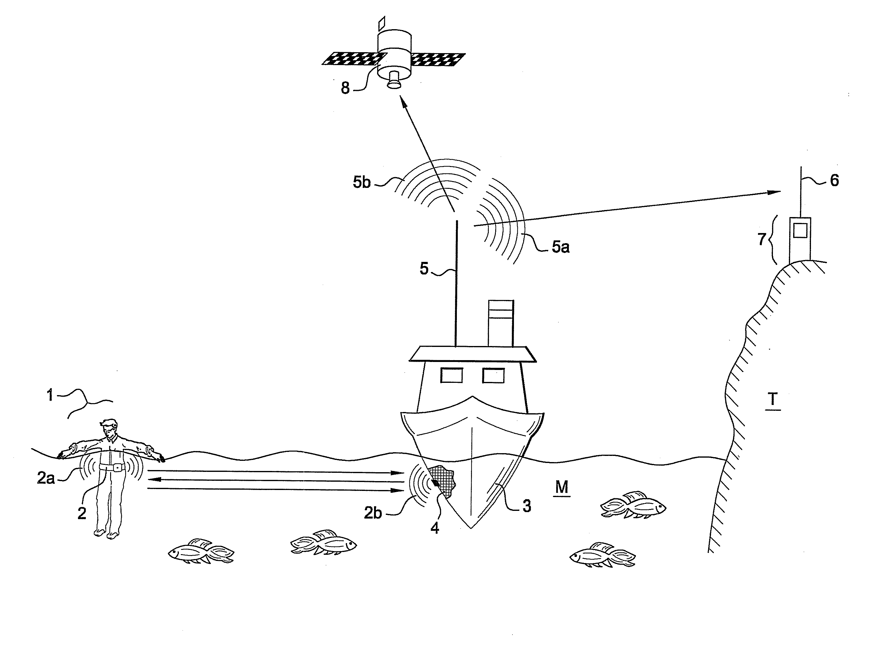 Signalling and Localization Device for an Individual in the Sea and Method for Use Thereof