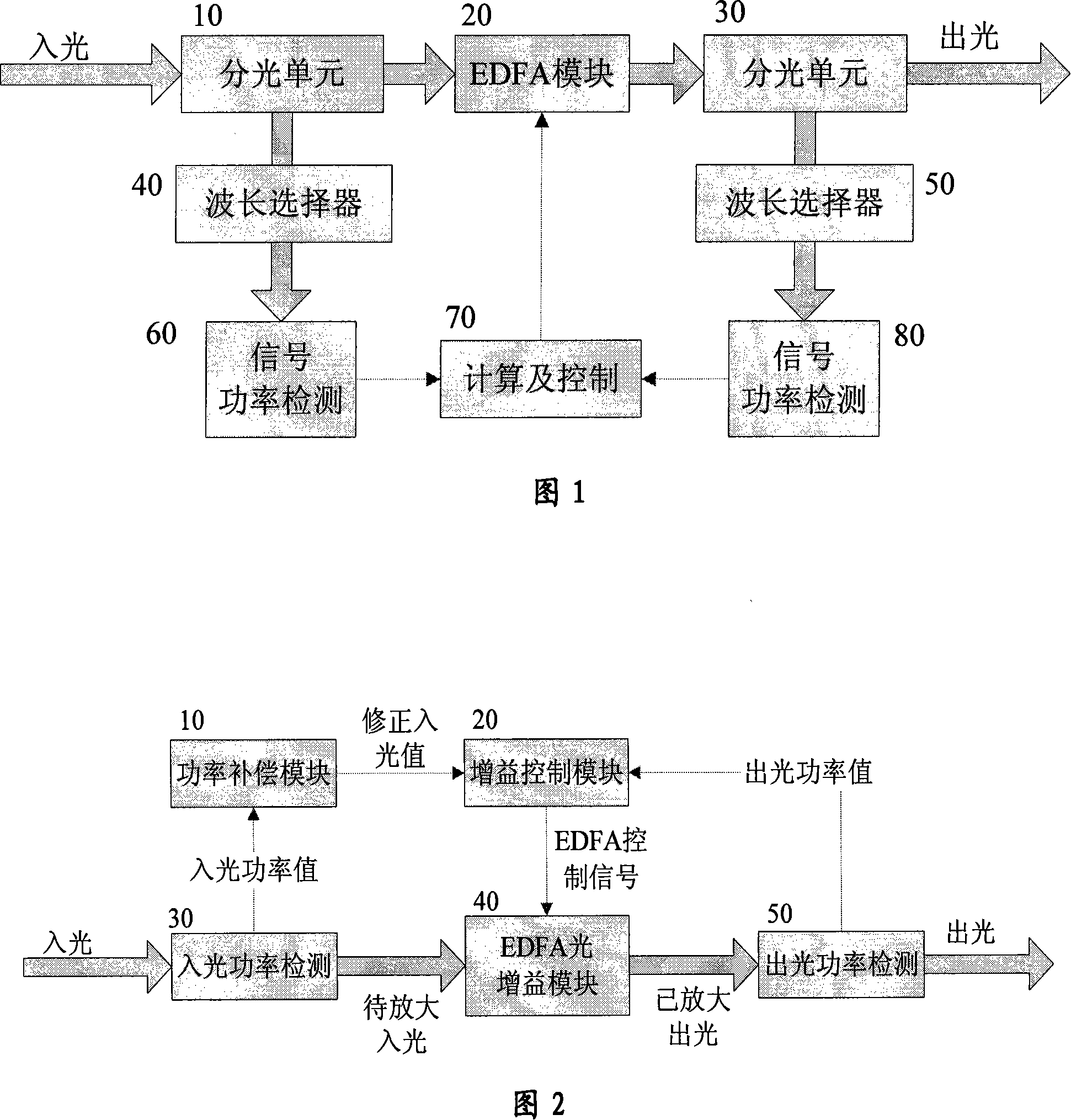 Optical amplifier gain noise compensation apparatus and method for optical transmission system