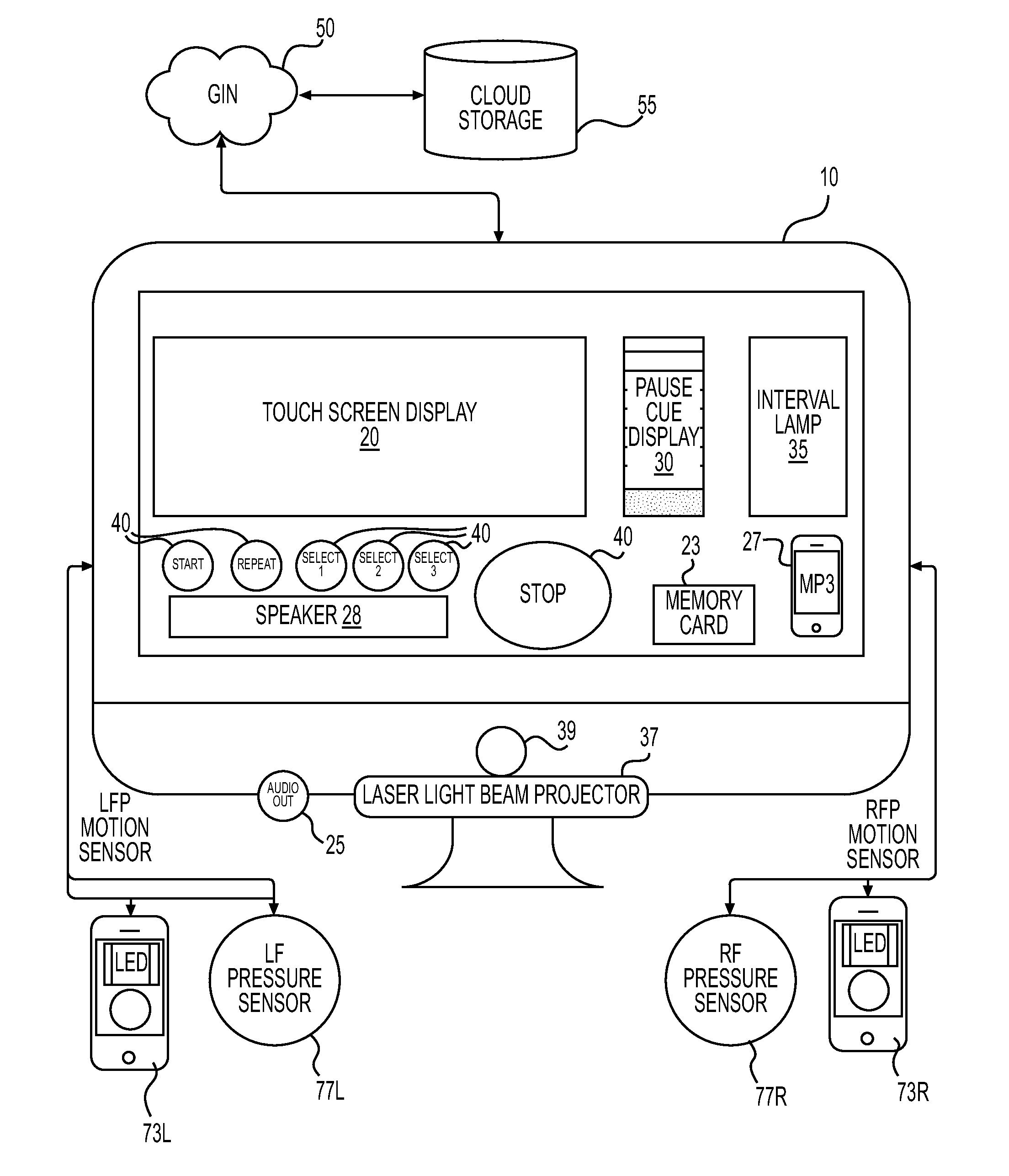 Equipment, system and method for improving exercise efficiency in a cardio-fitness machine