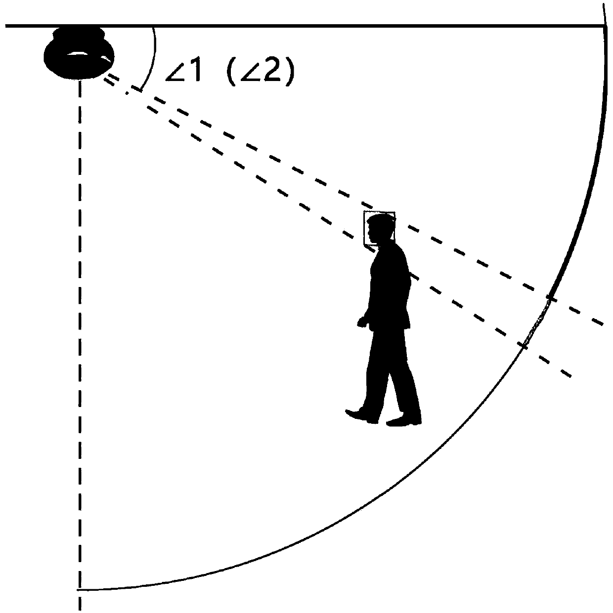 An indoor face recognition and positioning method based on panoramic camera is disclosed