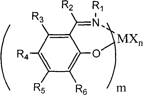 Method for preparing magnesium chloride loaded non-metallocene single active site catalyst