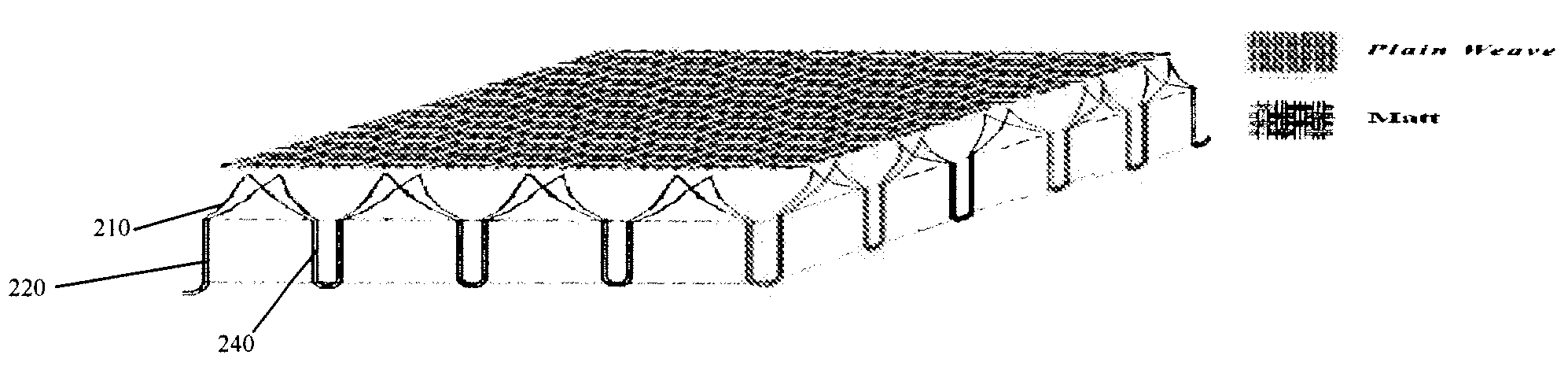 Fabric stimulating the plant structure for moisture management