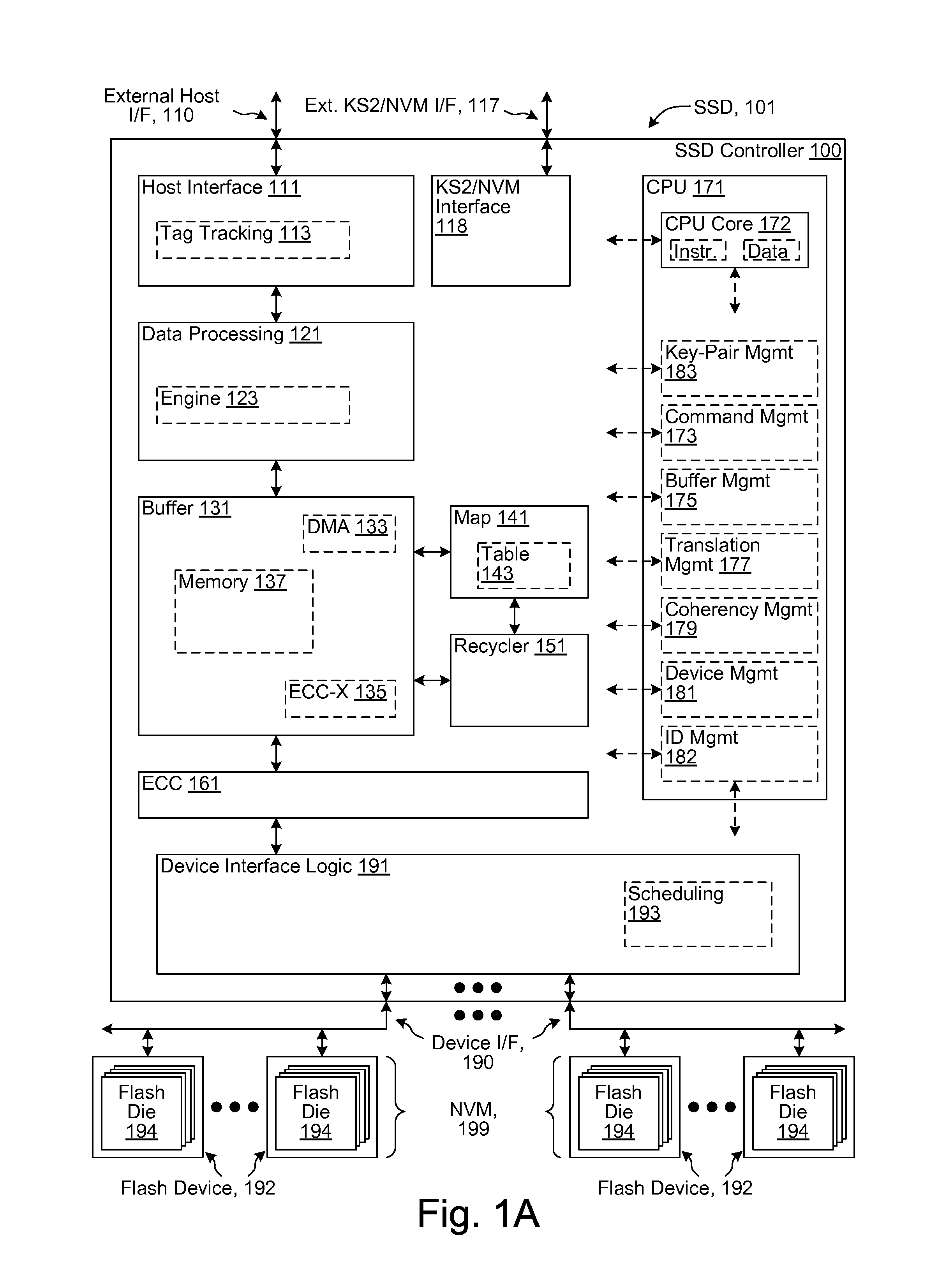 Encryption Key Destruction For Secure Data Erasure