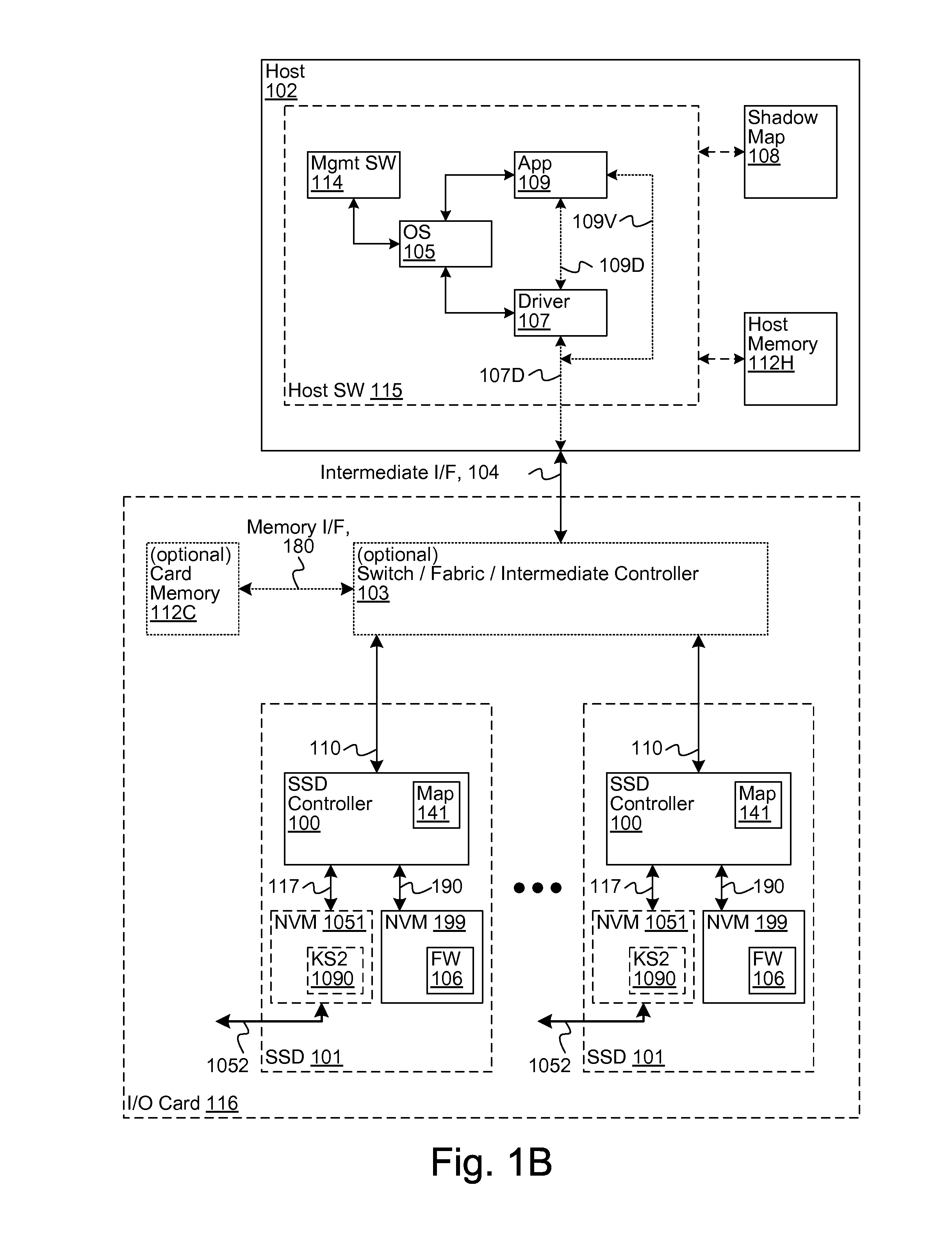 Encryption Key Destruction For Secure Data Erasure