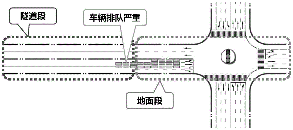 Vehicular Speed ​​Guidance Method Based on Vehicle-Road Coordination