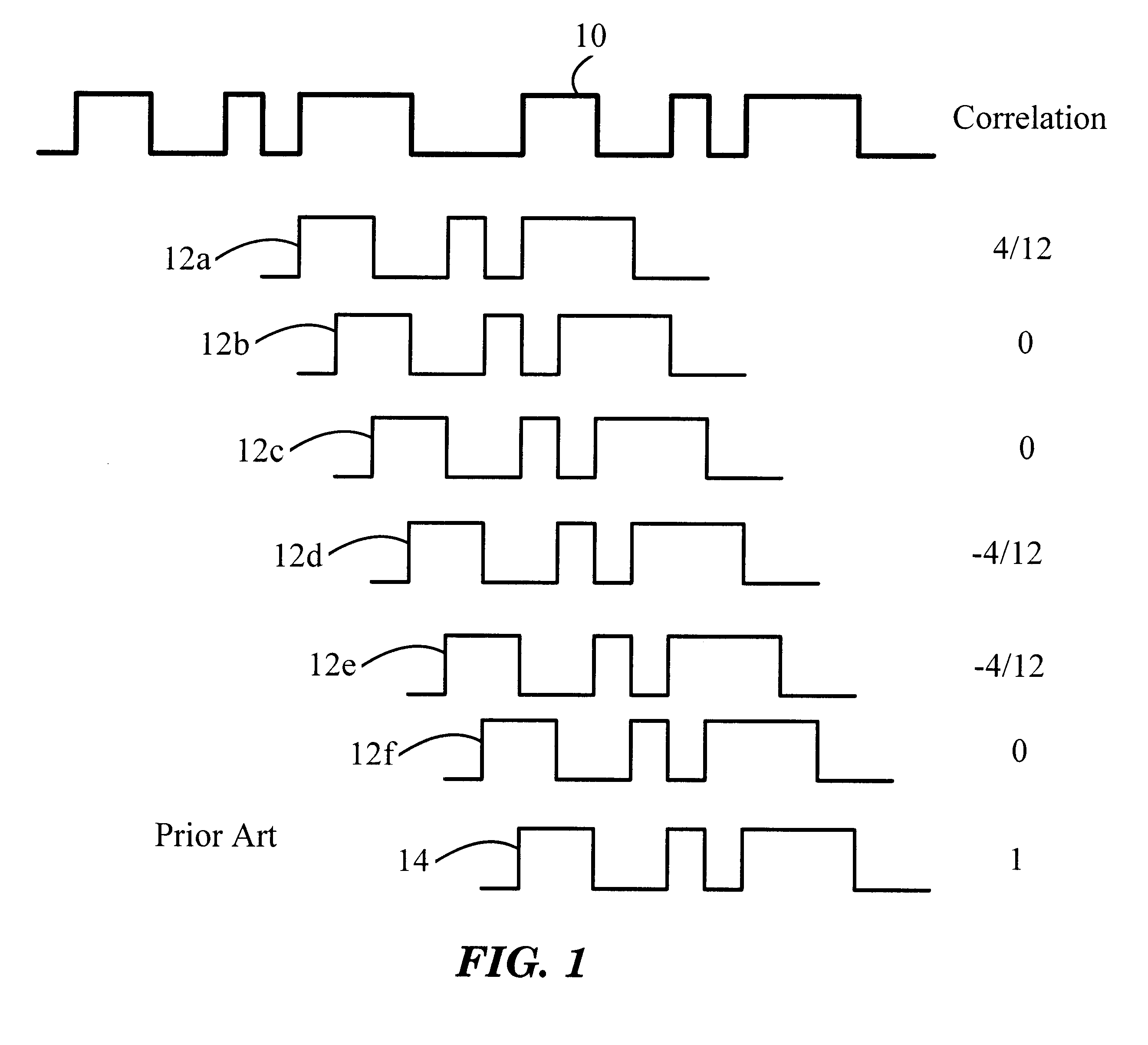 Multipath and tracking error reduction method for spread-spectrum receivers