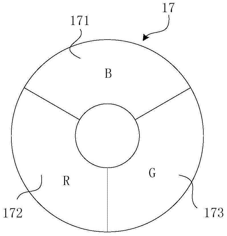 Light source system