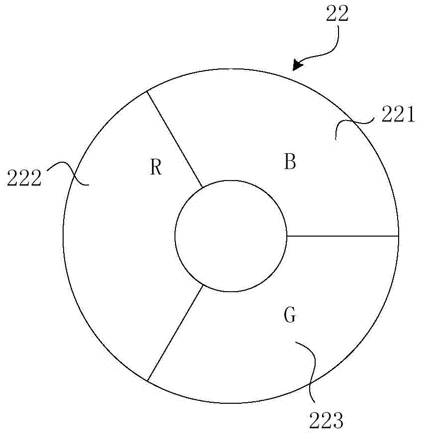 Light source system