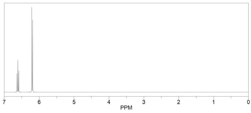 Ternary oxygen-based electrolyte and preparation and application thereof