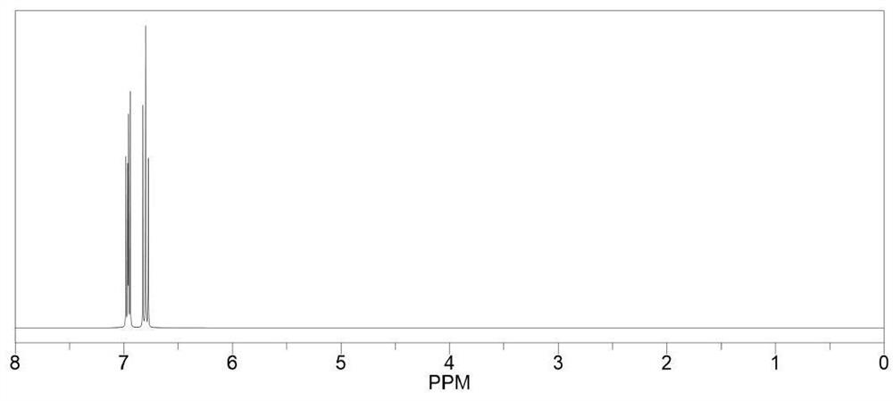 Ternary oxygen-based electrolyte and preparation and application thereof