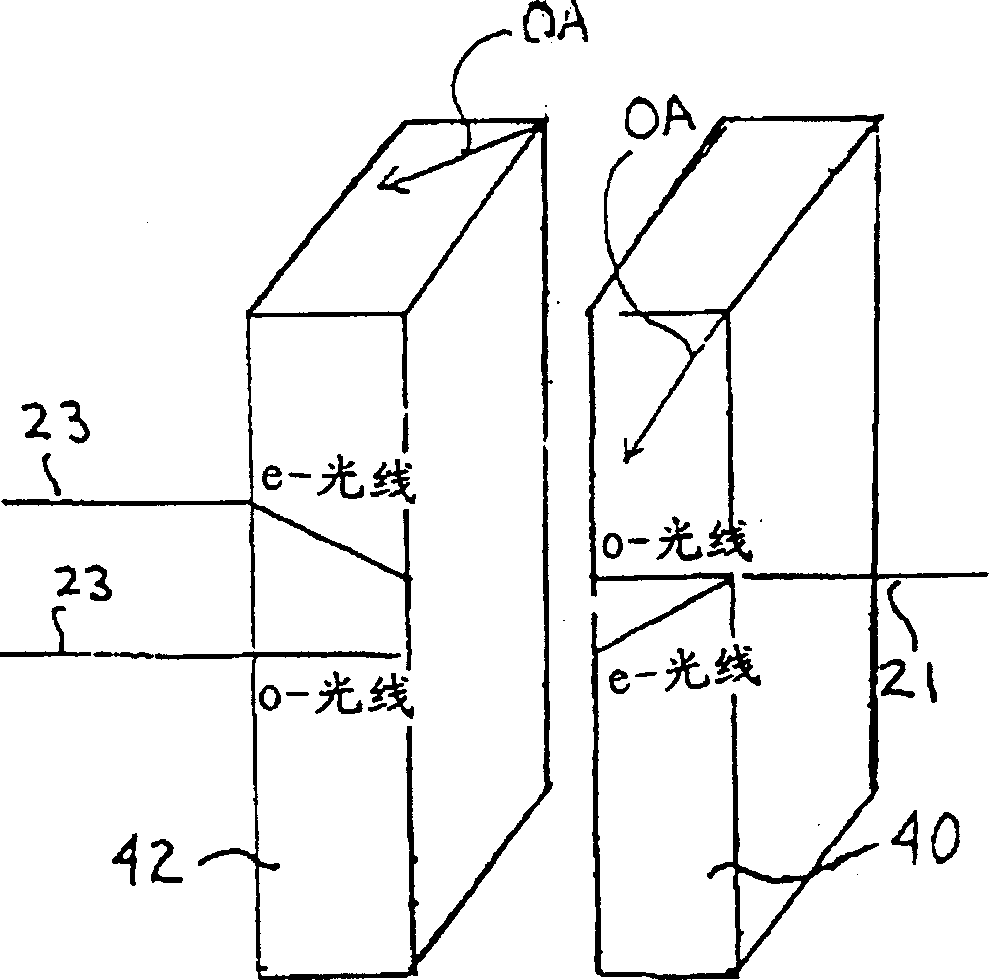 Polarized light rays separating device and combining device