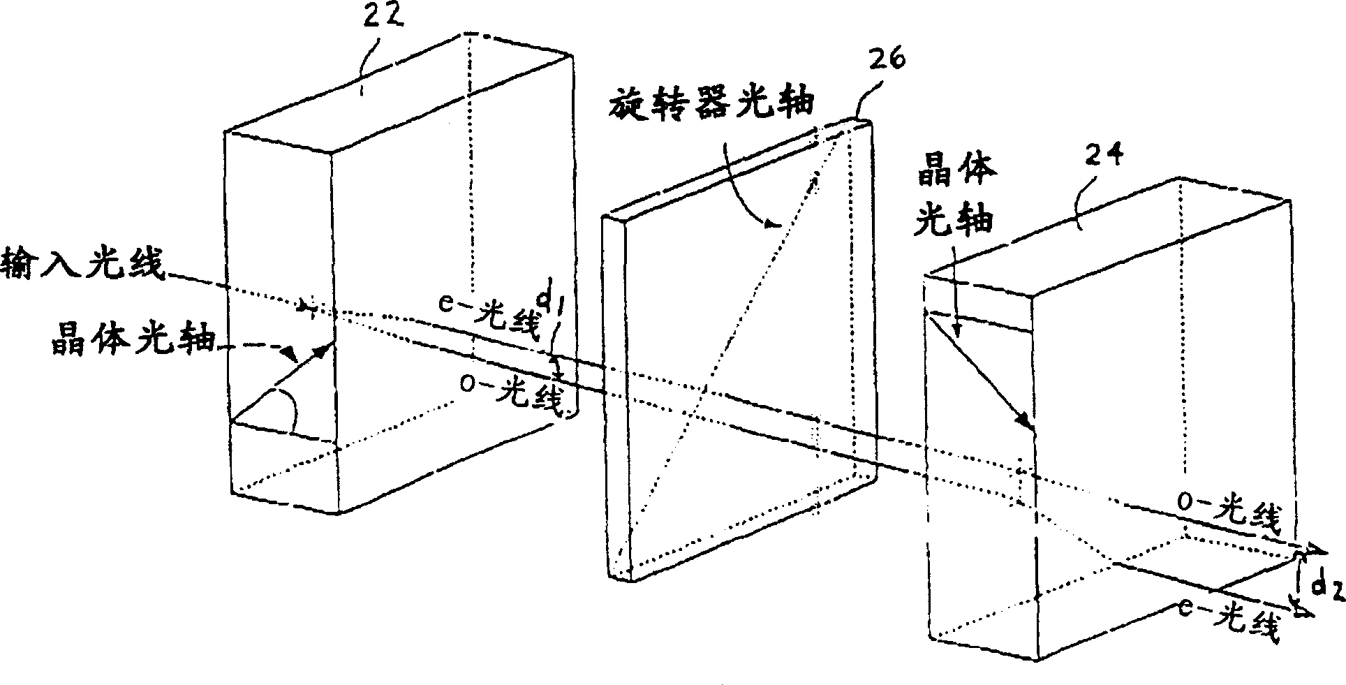 Polarized light rays separating device and combining device