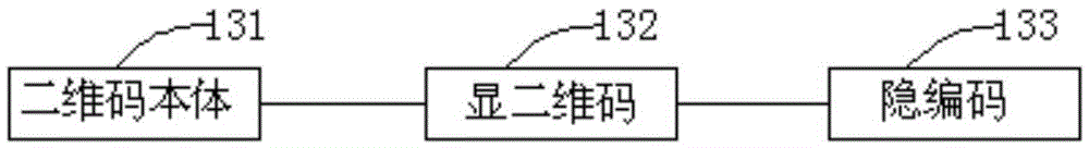 Combined-type source tracing label and commodity source tracing method and system