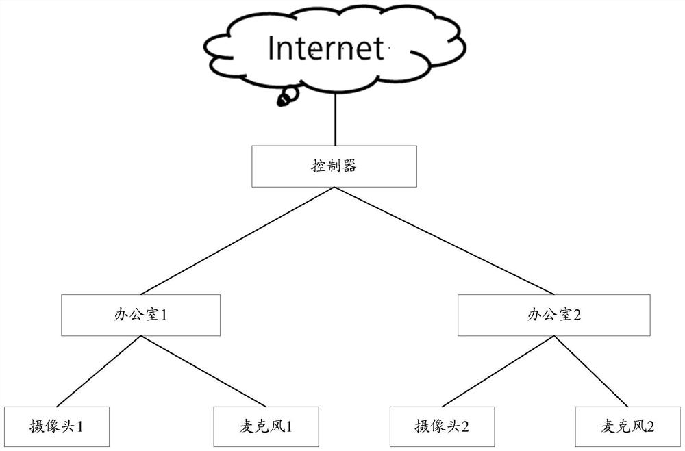 Incoming call reminder method and device