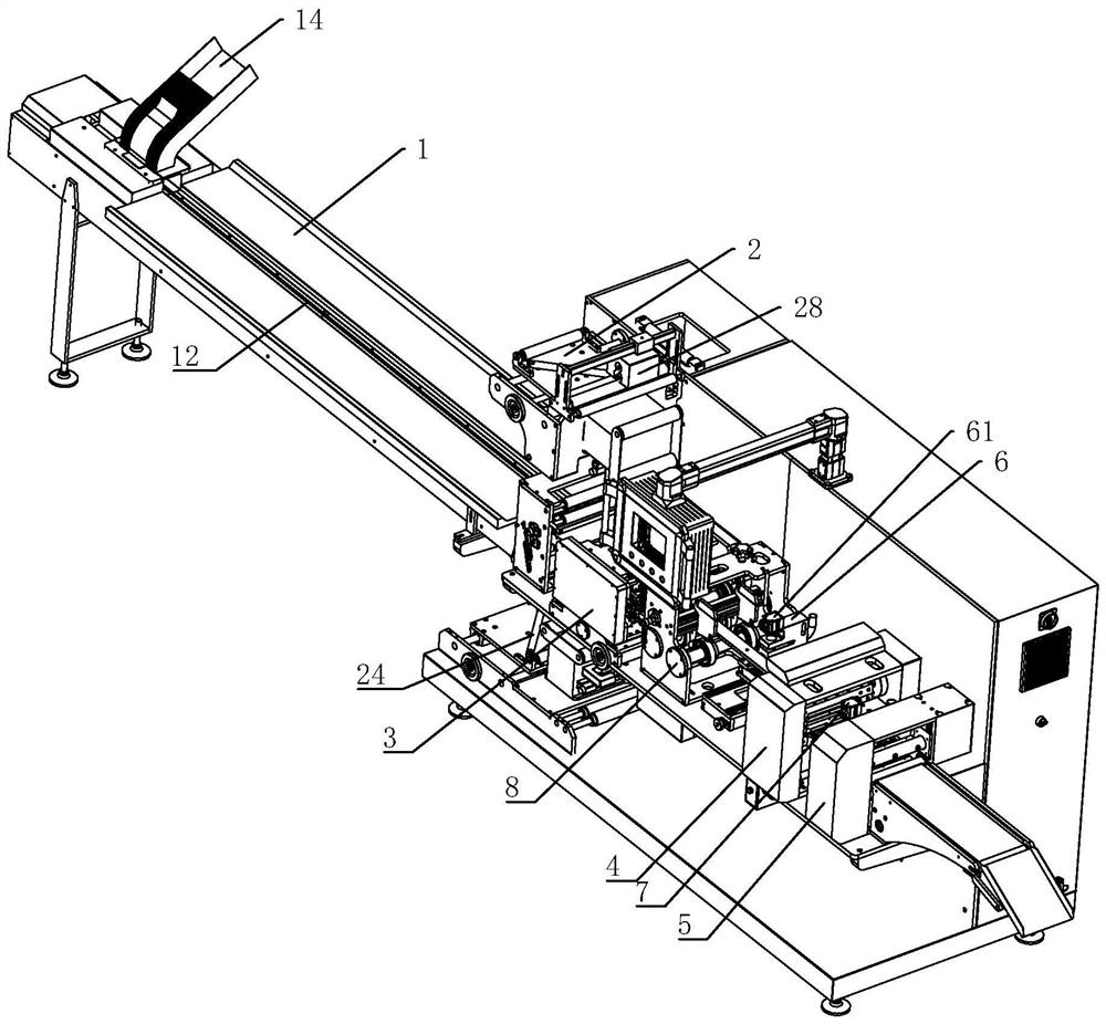 Full-automatic mask packaging equipment