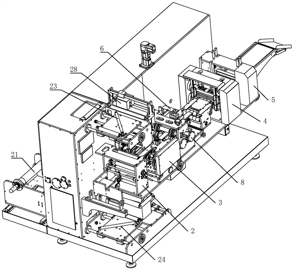 Full-automatic mask packaging equipment