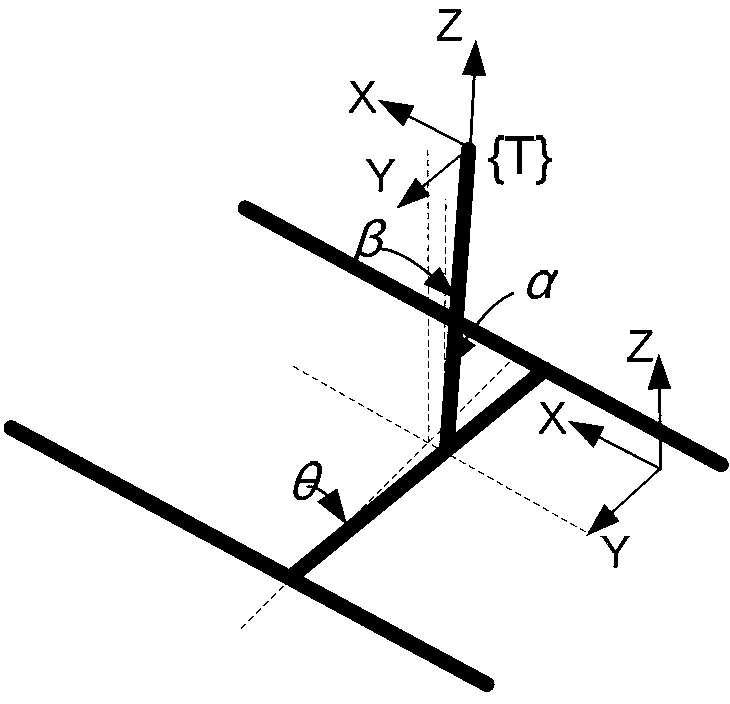 Robot pose error measuring system and method in Cartesian coordinate mode